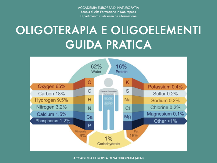 Oligoterapia e oligoelementi guida pratica