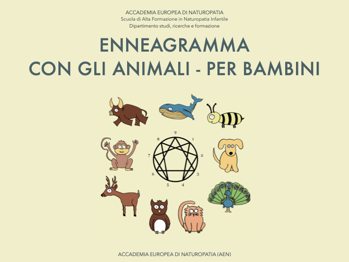 Enneagramma animali