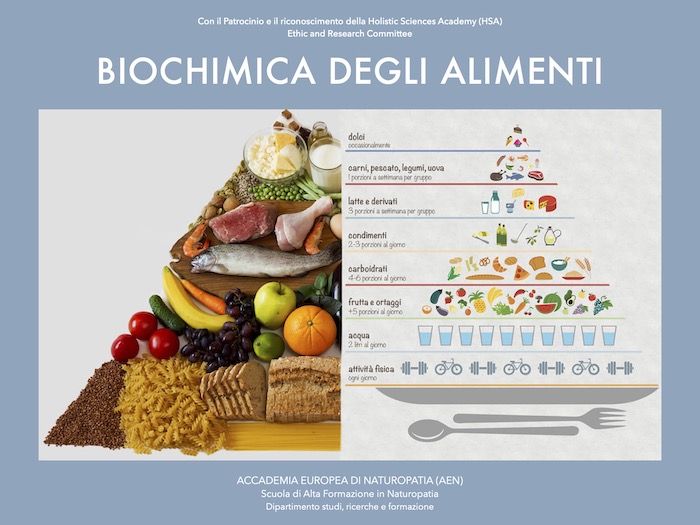Biochimica degli alimenti